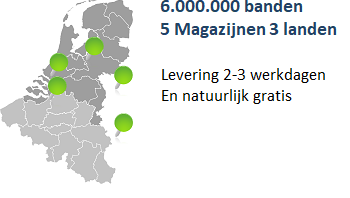 Onze banden magazijnen